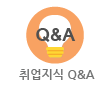  Q&A